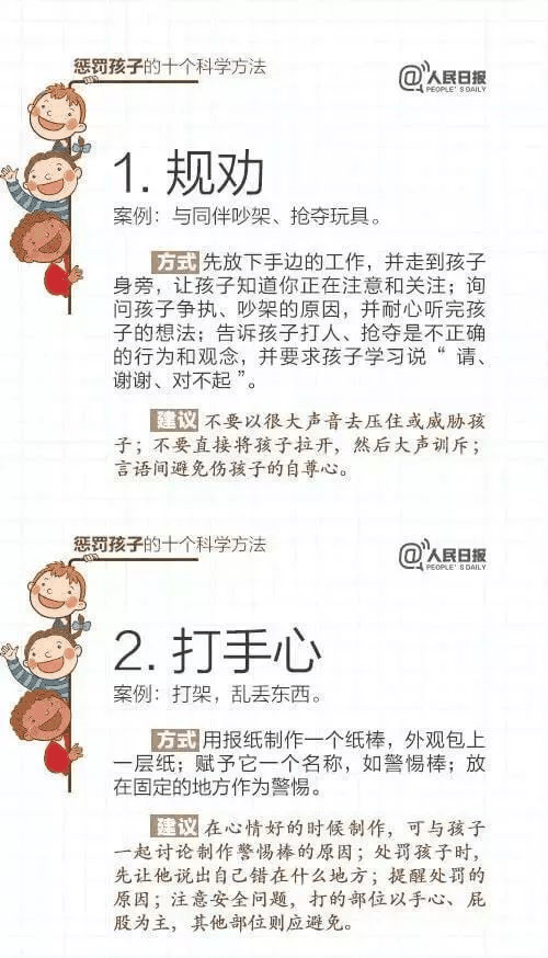人民日報：15個表揚孩子和10個懲罰孩子的科學方法，轉(zhuǎn)給家長！