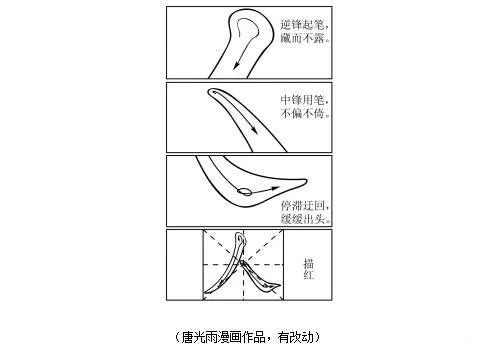 重磅|漫畫“毛筆寫人”！重慶高考作文題出爐（附：2021全國(guó)高考作文總匯+歷年重慶高考作文）