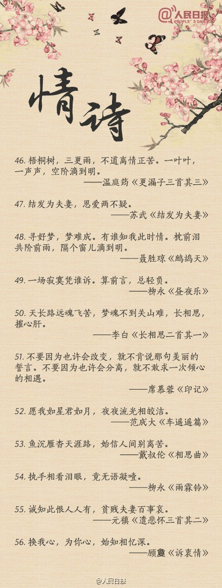 人民日?qǐng)?bào)-100句絕美情詩(shī)，值得珍藏！寫(xiě)給心愛(ài)的TA