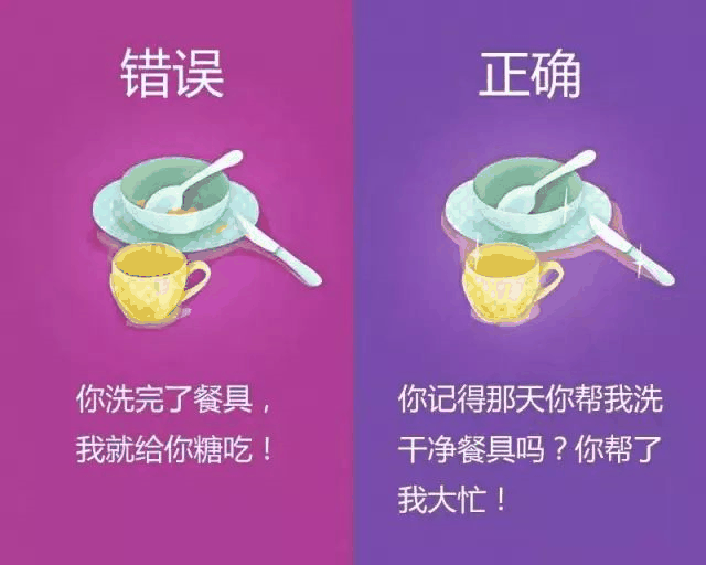 跟孩子正確的溝通方法，強烈建議爸爸媽媽們收著