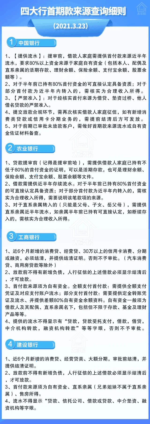 買房要查首付資金來源，四大行的首期款查詢細(xì)則來了！