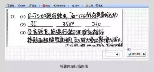 內(nèi)幕!高考閱卷掃描真相既然是這么殘酷!