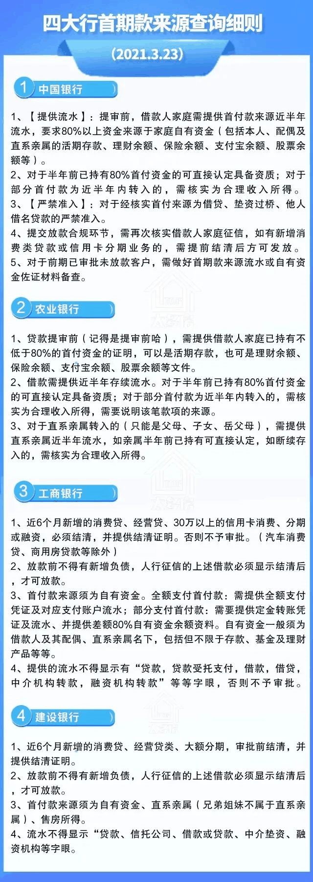 假離婚，假流水，假收入證明等行不通了！征信改版，你的購(gòu)房和貸款資格有變化！
