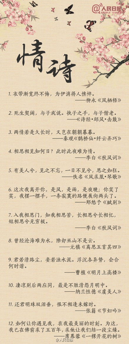 人民日?qǐng)?bào)-100句絕美情詩(shī)，值得珍藏！寫(xiě)給心愛(ài)的TA
