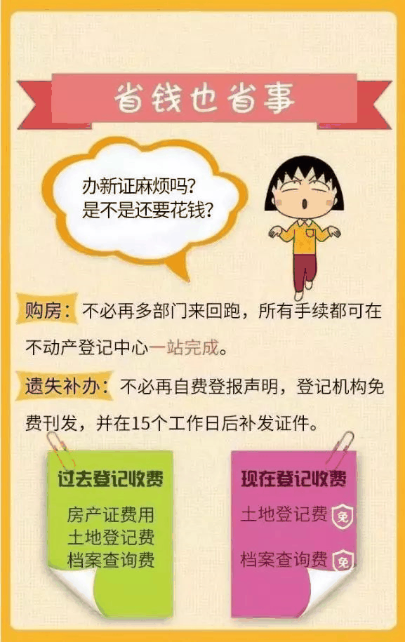 房產(chǎn)證已不再實(shí)行，以不動(dòng)產(chǎn)權(quán)證為準(zhǔn)！住宅70年，公寓40年，商業(yè)40年，到期后可以續(xù)期，不需申請(qǐng)，無前置條件，更不影響交
