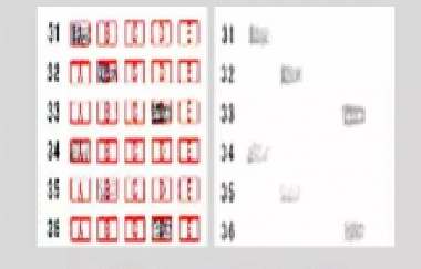中高考電腦閱卷流程這樣的！讀完可多拿20分（轉(zhuǎn)