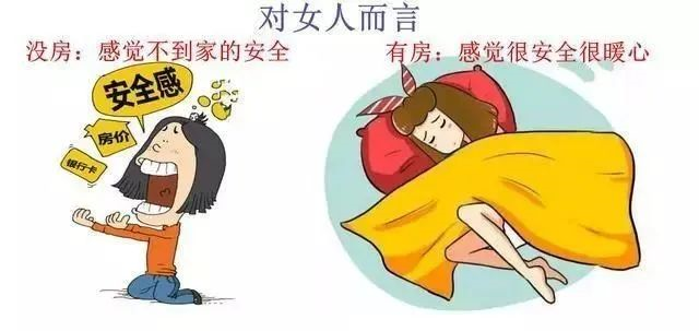 有房子”和“沒房子”到底有多大區(qū)別？9張圖片給你答案！