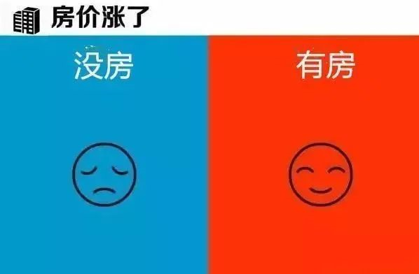 有房子”和“沒房子”到底有多大區(qū)別？9張圖片給你答案！