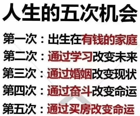 最便宜的房子不在未來，是現(xiàn)在！