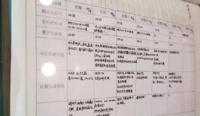 “博士坐下，碩士留下，本科等下，?？谱屜拢　蹦氵€敢不努力學(xué)習(xí)？（轉(zhuǎn)給孩子）