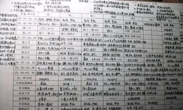 “博士坐下，碩士留下，本科等下，?？谱屜?！”你還敢不努力學(xué)習(xí)？（轉(zhuǎn)給孩子）