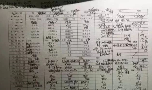 “博士坐下，碩士留下，本科等下，?？谱屜?！”你還敢不努力學(xué)習(xí)？（轉(zhuǎn)給孩子）