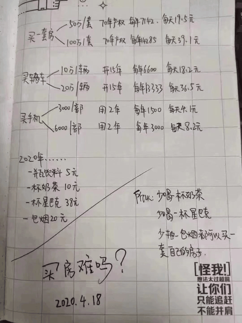我恨當(dāng)年那個(gè)中介，當(dāng)初5000一平，怎么就不拿刀來架著我買呢，買房真的要趁早！