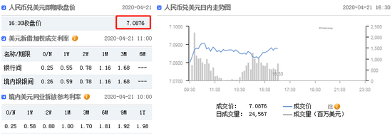 我恨當(dāng)年那個(gè)中介，當(dāng)初5000一平，怎么就不拿刀來架著我買呢，買房真的要趁早！