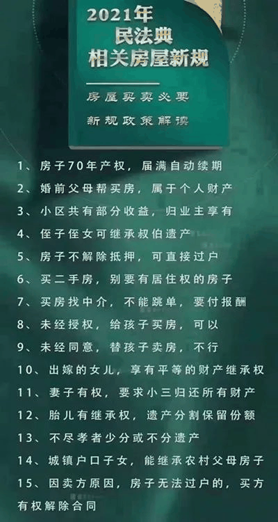 2021年民法典新規(guī)中，有關房子的內(nèi)容終于整理好了，有重要變化！2021年，請放心買房！