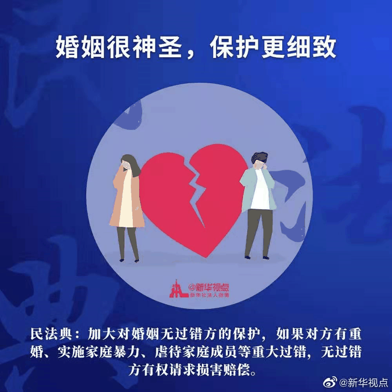 2021年民法典新規(guī)中，有關房子的內(nèi)容終于整理好了，有重要變化！2021年，請放心買房！