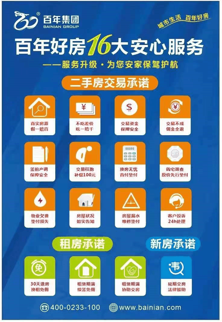 第6次買房時機到了！如果你恰好是剛需族，恰好你的承受能力也還算可以，那么現(xiàn)在就是入市的時候！