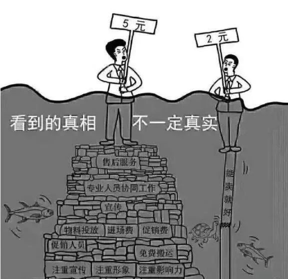 買房，要明白，你永遠不可能用奧拓的價格買到奧迪！