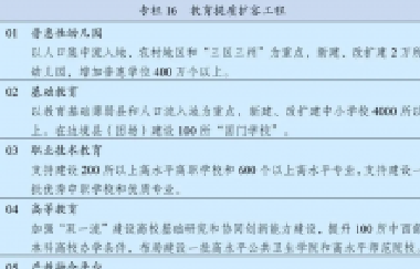 “十四五”規(guī)劃綱要定了！教育工作未來這么干