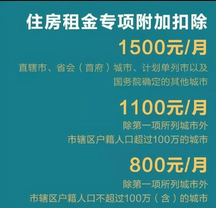 退稅啦，國家給大家發(fā)錢