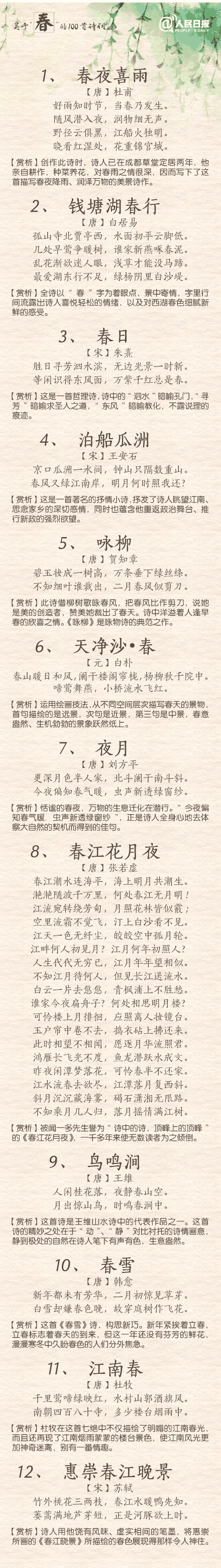 100首關(guān)于春的詩(shī)詞 與君共賞