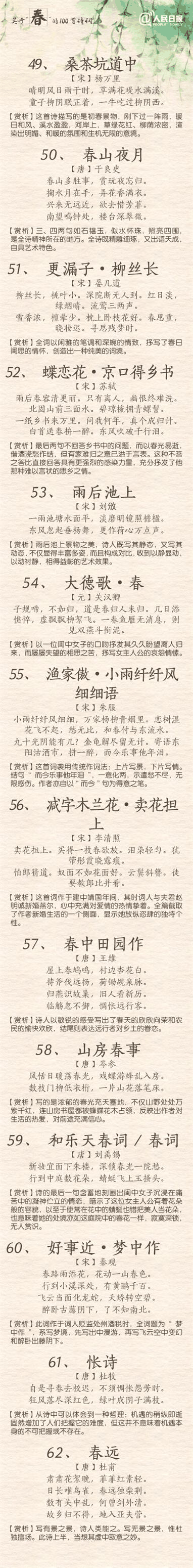 100首關(guān)于春的詩(shī)詞 與君共賞