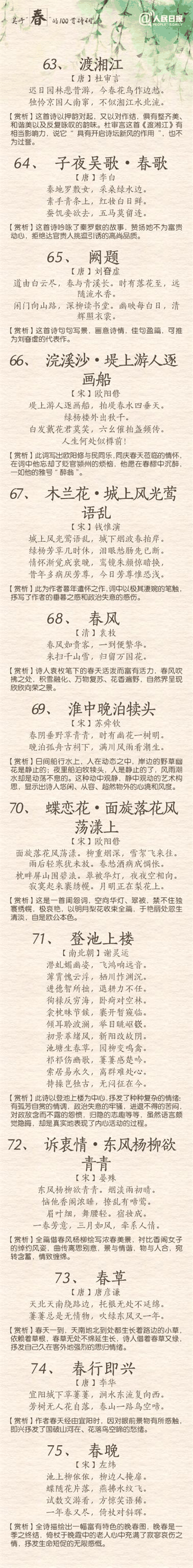 100首關(guān)于春的詩(shī)詞 與君共賞