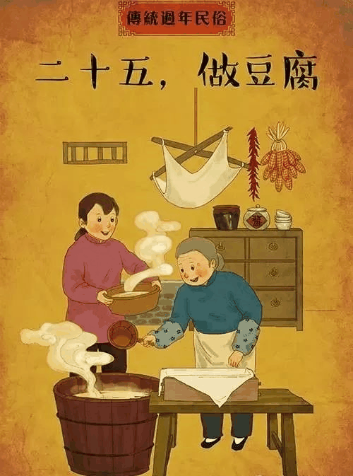 從臘月二十三到大年三十，每天應(yīng)該做什么（現(xiàn)在收藏還不遲）
