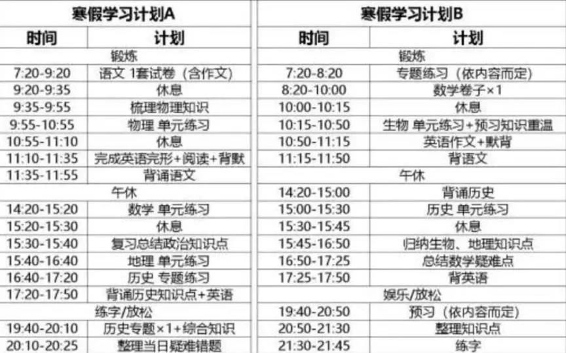 衡水中學(xué)家長群聊天記錄曝光！孩子怎么過寒假，就怎么過一生
