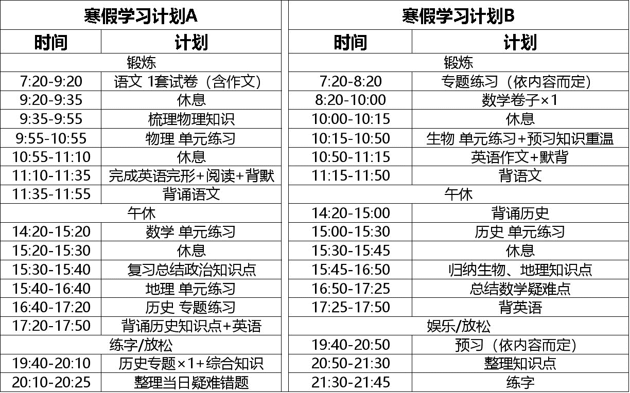 不怕同學(xué)是學(xué)霸，就怕學(xué)霸放寒假……衡中學(xué)霸寒假作息安排曝光！