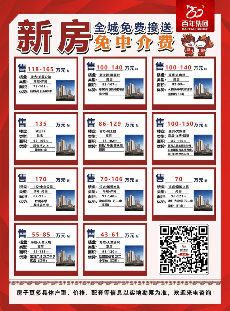 個(gè)人買賣房屋涉及哪些稅？必看這張圖！太全了！收藏轉(zhuǎn)發(fā)