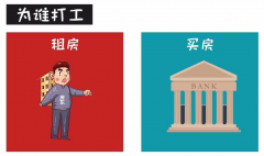 對不起！這次我勸你別買房了......