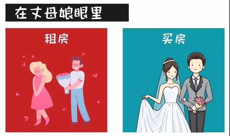 對不起！這次我勸你別買房了......