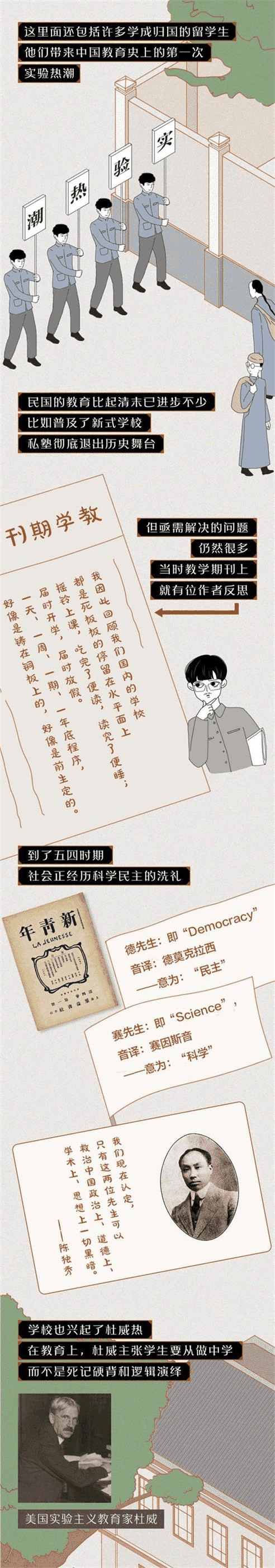 中國的“實驗學校”到底在做什么實驗？