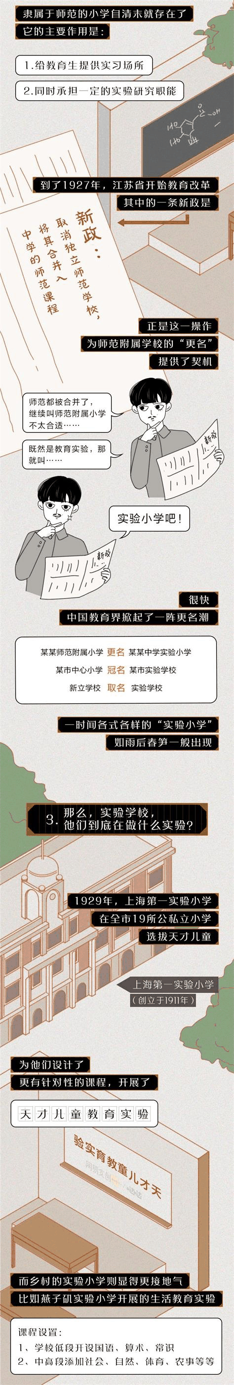 中國的“實驗學校”到底在做什么實驗？