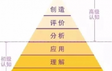 同一個(gè)班級(jí)、同一個(gè)老師，真正拉開孩子差距的
