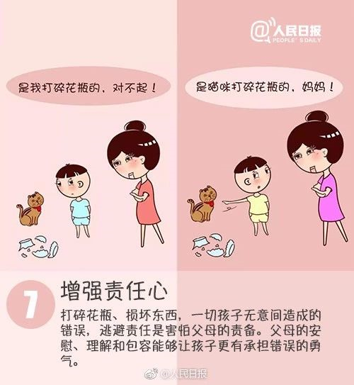 驚醒千萬(wàn)家長(zhǎng)的9幅漫畫(huà)：優(yōu)秀的孩子原來(lái)是這樣培養(yǎng)出來(lái)的！后悔看晚了
