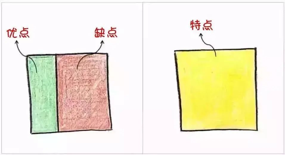 9張圖告訴你，什么樣的父母才能培養(yǎng)出優(yōu)秀孩子！（轉(zhuǎn)給家長）