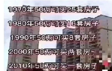 1970年：50萬(wàn)25套房子，1980年=：50萬(wàn)=16套房子，2