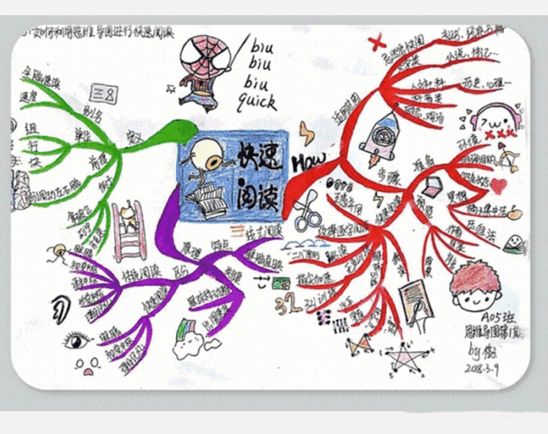 課前預(yù)習(xí)有講究，輕輕松松變學(xué)霸，考入985名校夢(mèng)想成真