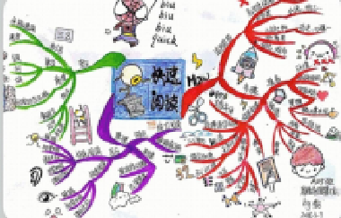 課前預(yù)習(xí)有講究，輕輕松松變學(xué)霸，考入985名校