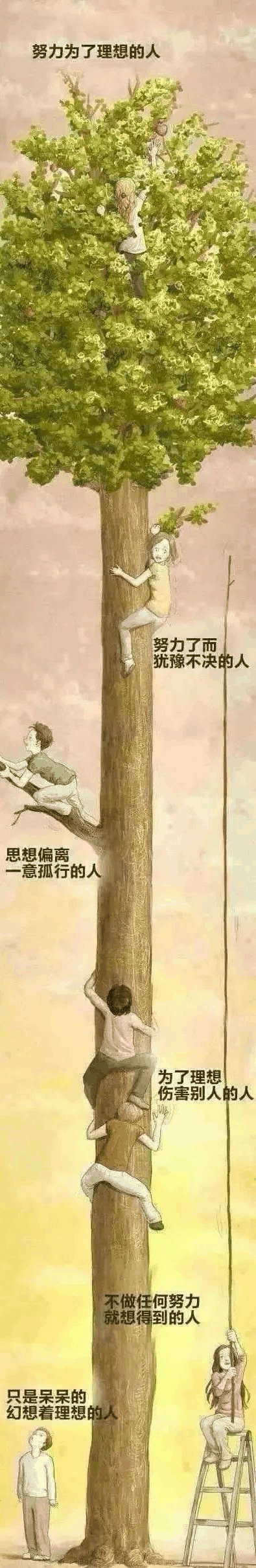 請(qǐng)把這17幅圖送給正處青春期的孩子，比任何說教都管用！