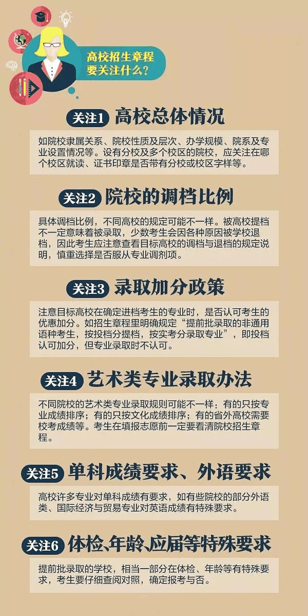 一文秒懂丨9張圖看懂2020高考志愿填報(bào)模式和技巧！