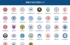 手把手教你報名！36校強基計劃招生要點全解讀，你想報哪所？