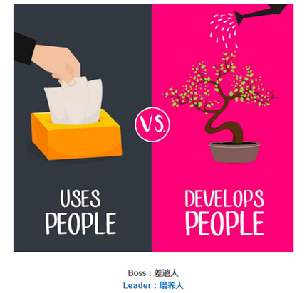10張圖告訴你：什么是Leader？什么是Boss？